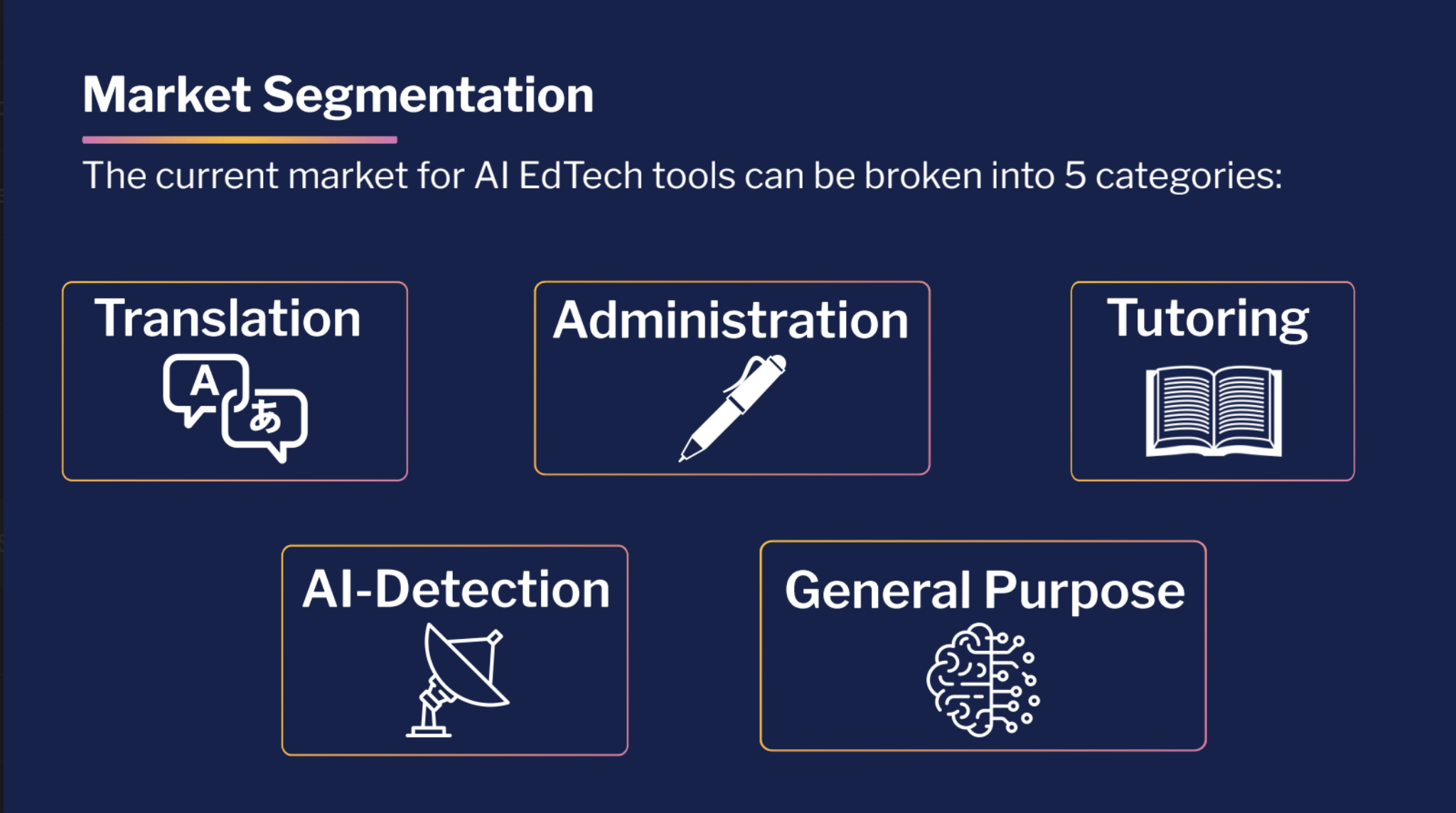 NYCPS AI Procurement Policy Matrix